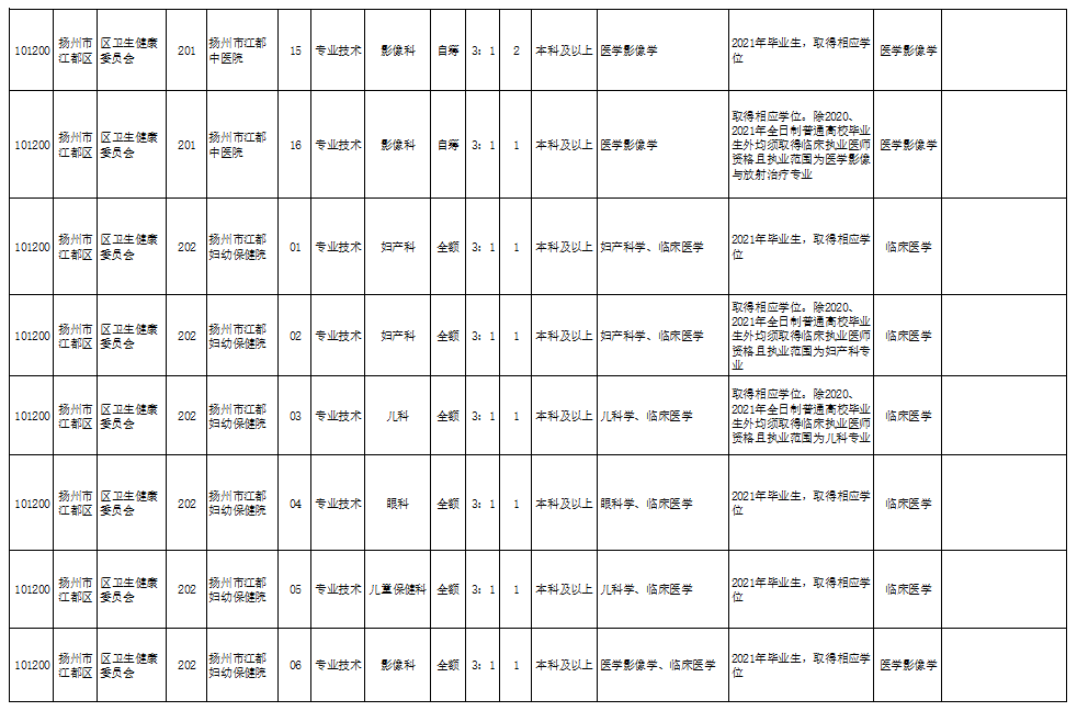 新郑龙湖最新日结招聘信息解读与动态更新