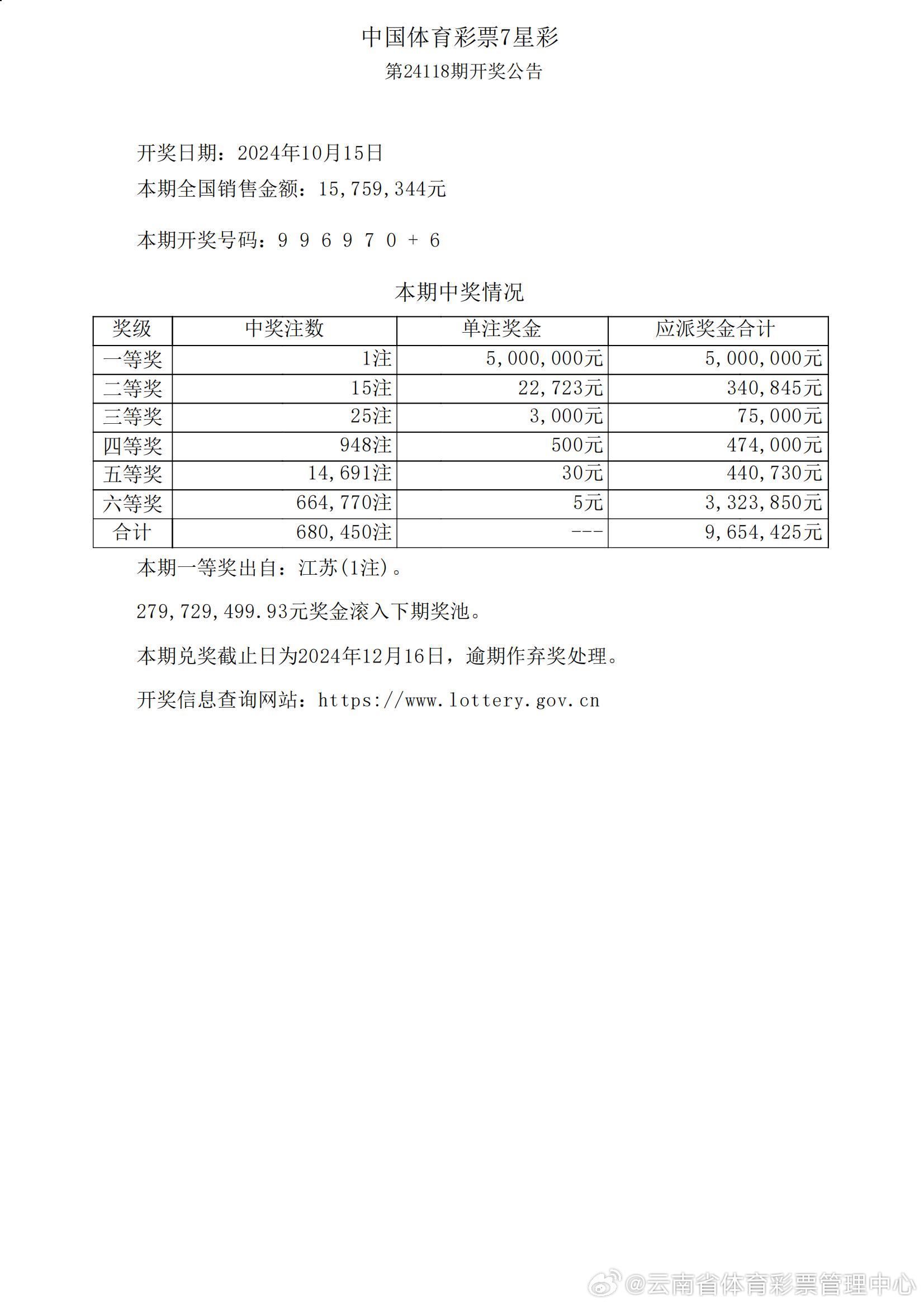 4887王中王鉄算盘六开彩,实践经验解释定义_苹果12.420