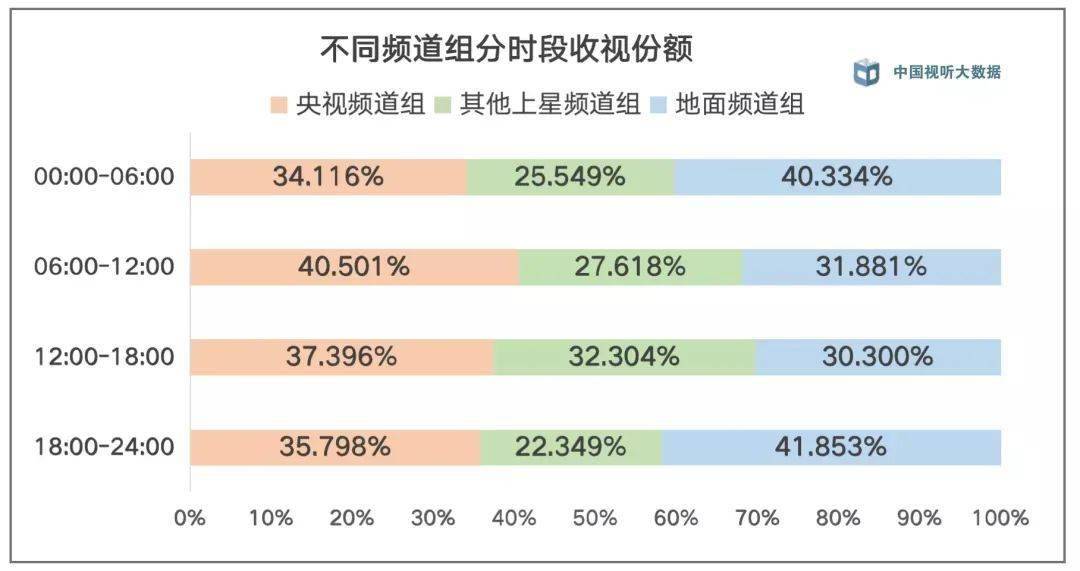 2024新 天天资料免 大全,实地数据验证执行_薄荷版52.749