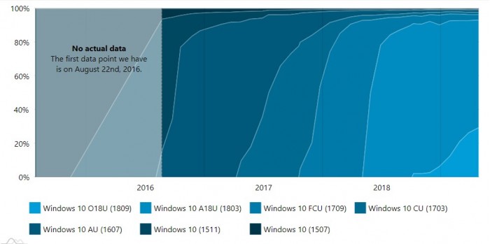 新澳门最准一肖,数据整合执行策略_Windows33.881