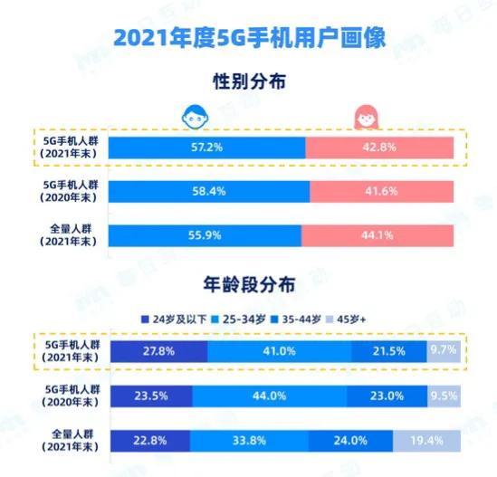 2024新澳门天天开奖免费资料大全最新,精确数据解析说明_V211.792