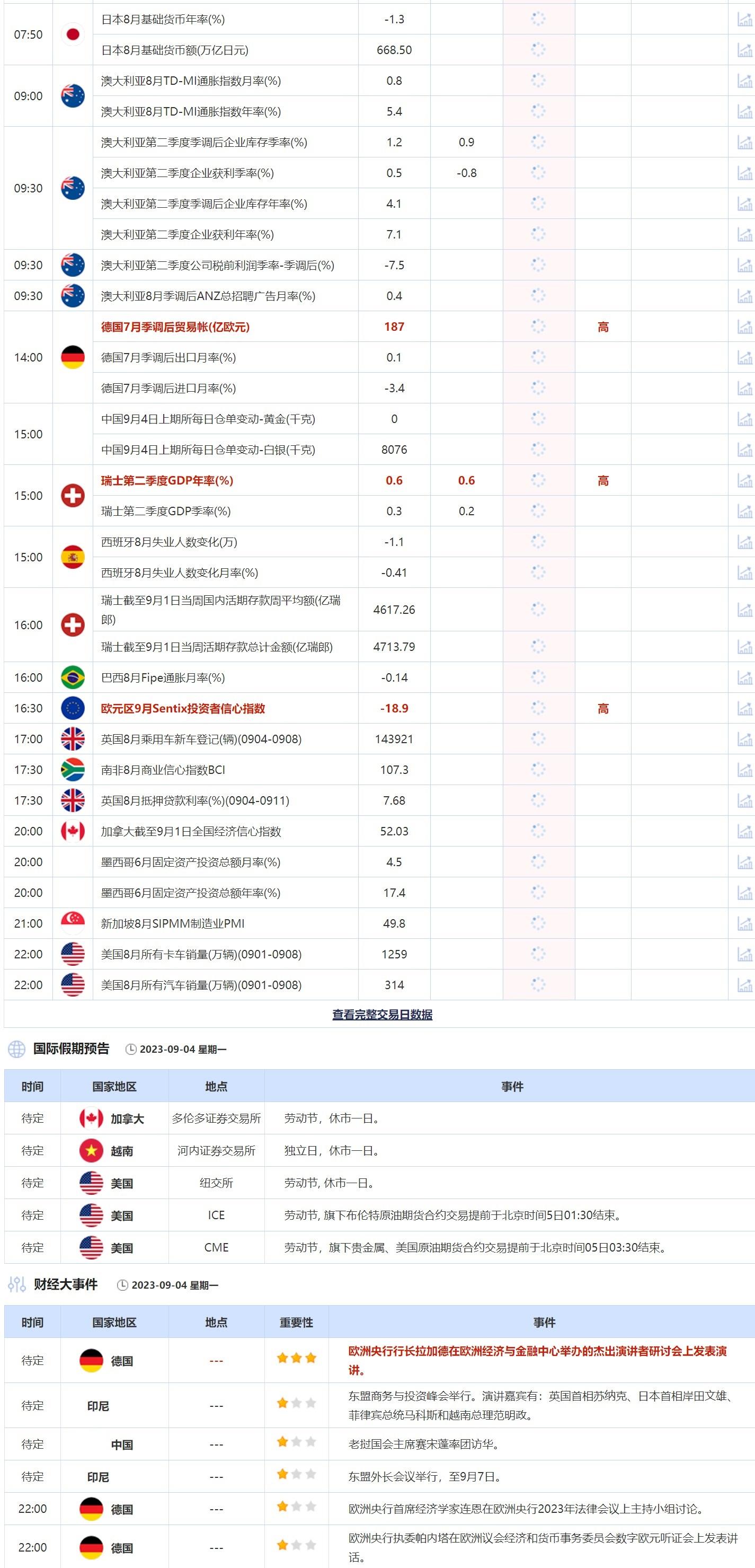 新澳门2024历史开奖记录查询表,数据导向实施_游戏版84.251