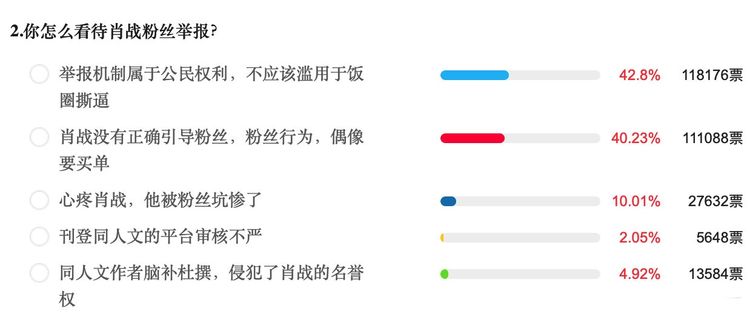 最准一码一肖100%凤凰网,最新正品解答定义_2DM25.976