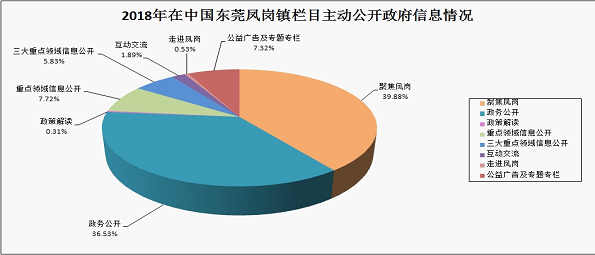 新奥好彩免费资料大全,系统评估说明_GT89.306