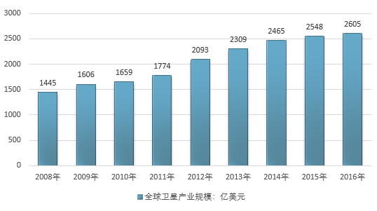 第843页