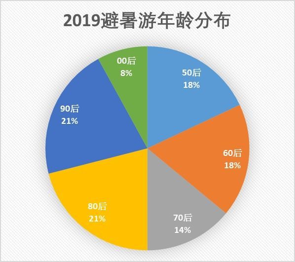 2024澳门六开奖结果,实地考察数据设计_旗舰款32.528