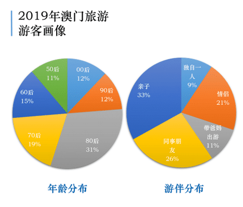 澳门3期必出三期必出,快速设计问题策略_5DM68.378