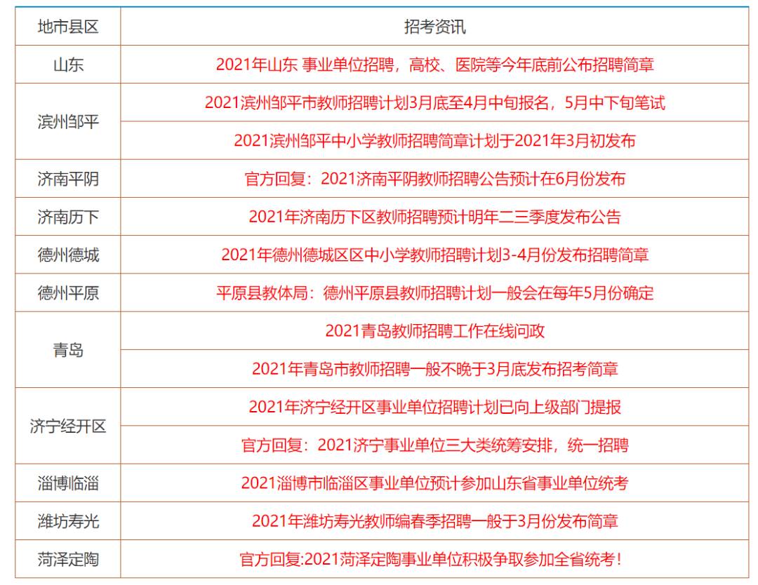 香港资料大全正版资料2024年免费,科技术语评估说明_yShop77.12