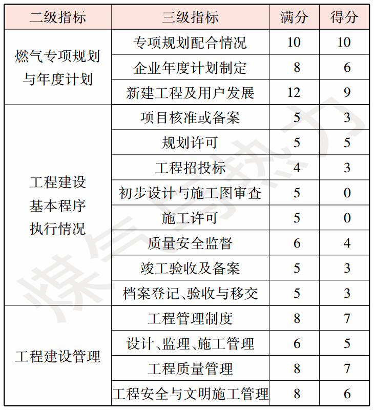 一码一肖一特一中,定性说明评估_冒险版82.761