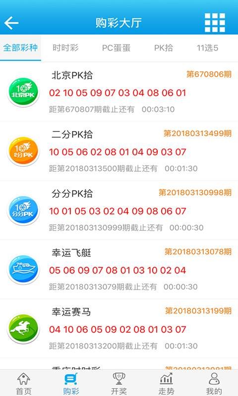 白小姐必中一肖一码100准,适用计划解析方案_Pixel74.267