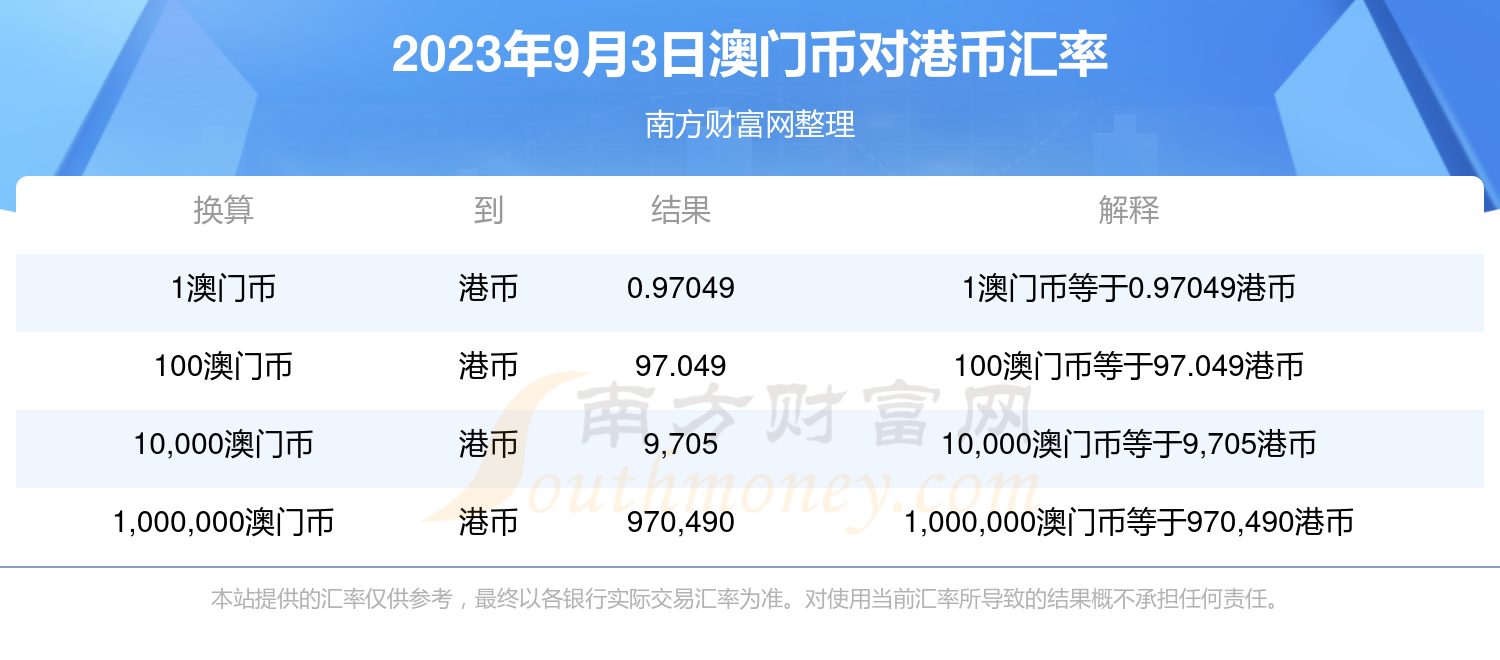 澳门六开奖结果今天开奖记录查询,数据执行驱动决策_HD48.104