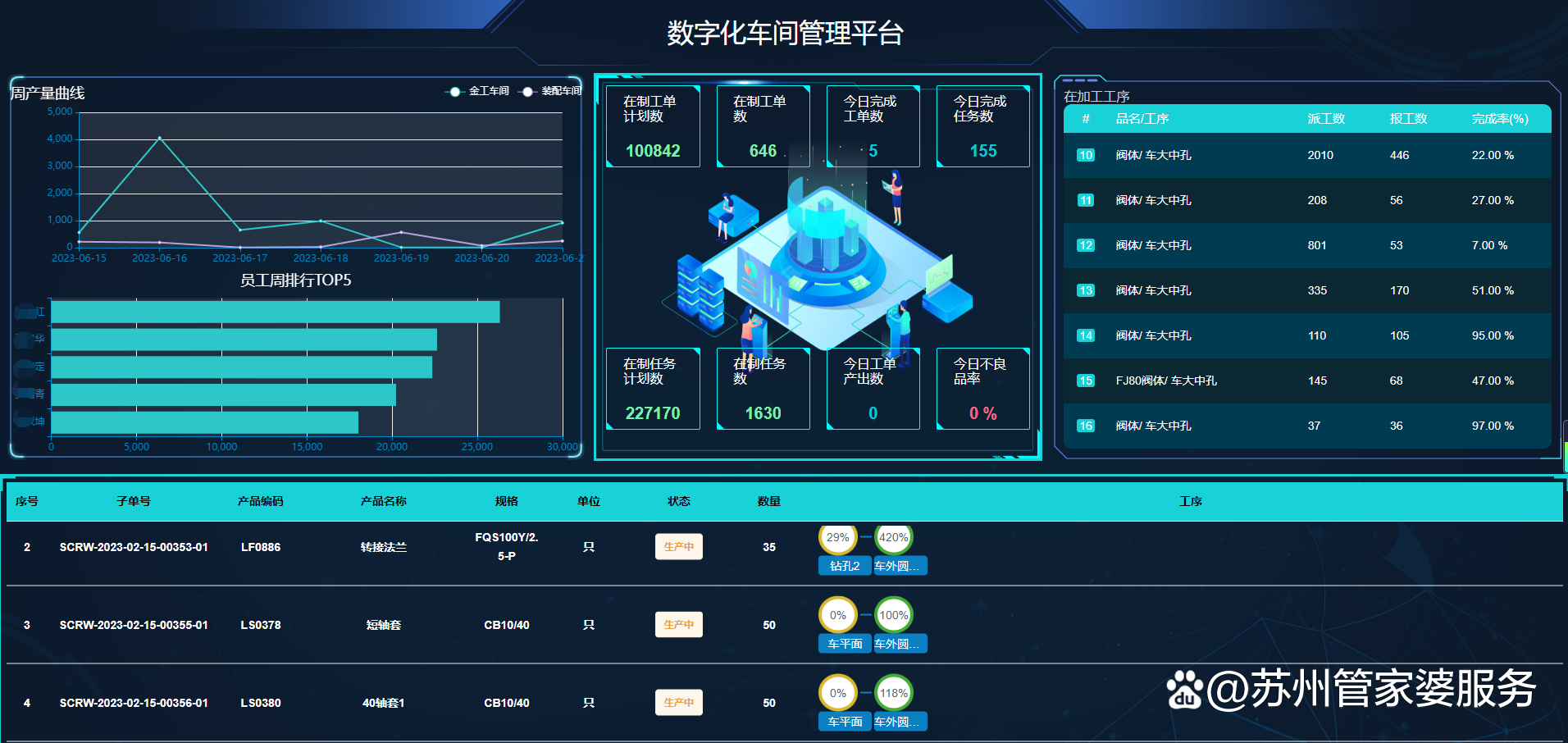 管家婆一肖一码温州纳,数据解析设计导向_tool29.258