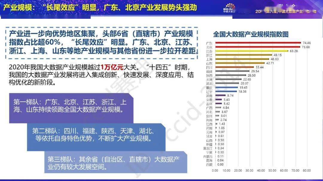 新澳精准资料免费提供,实地评估解析数据_冒险版31.843