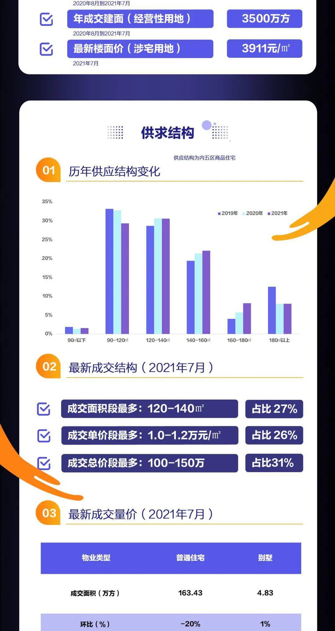 新澳精准资料大全免费更新,实地数据验证设计_限量款49.845