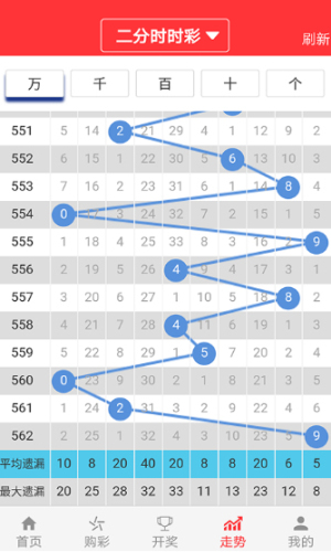 2024澳门天天开好彩大全下载,数据说明解析_4K版41.675