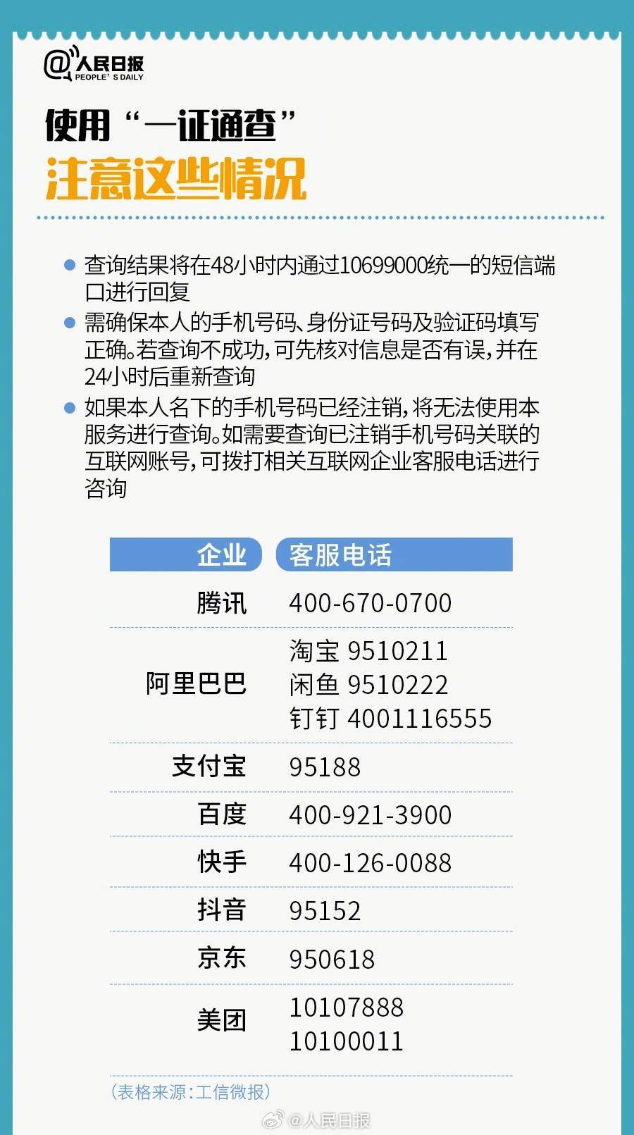 大众网新澳门开奖号码,迅捷解答问题处理_专属版65.465