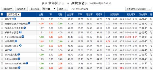 2024年新澳门彩历史开奖记录走势图,实地策略验证计划_X34.700