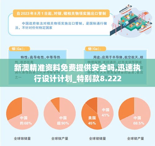 新澳内部精选资料免费提供,安全设计解析_特供版48.690