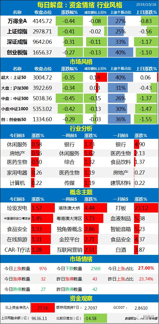 新澳门49码每天开奖吗,衡量解答解释落实_Superior15.758