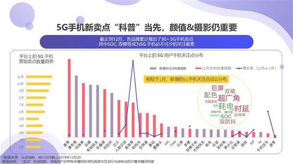 新澳门今天最新免费资料,全面应用数据分析_轻量版50.339