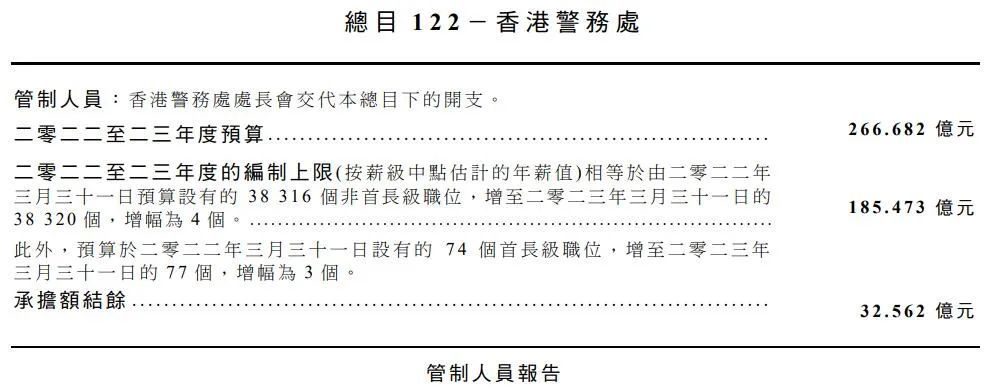 香港最准的资料免费公开2023,决策资料解释落实_潮流版76.950