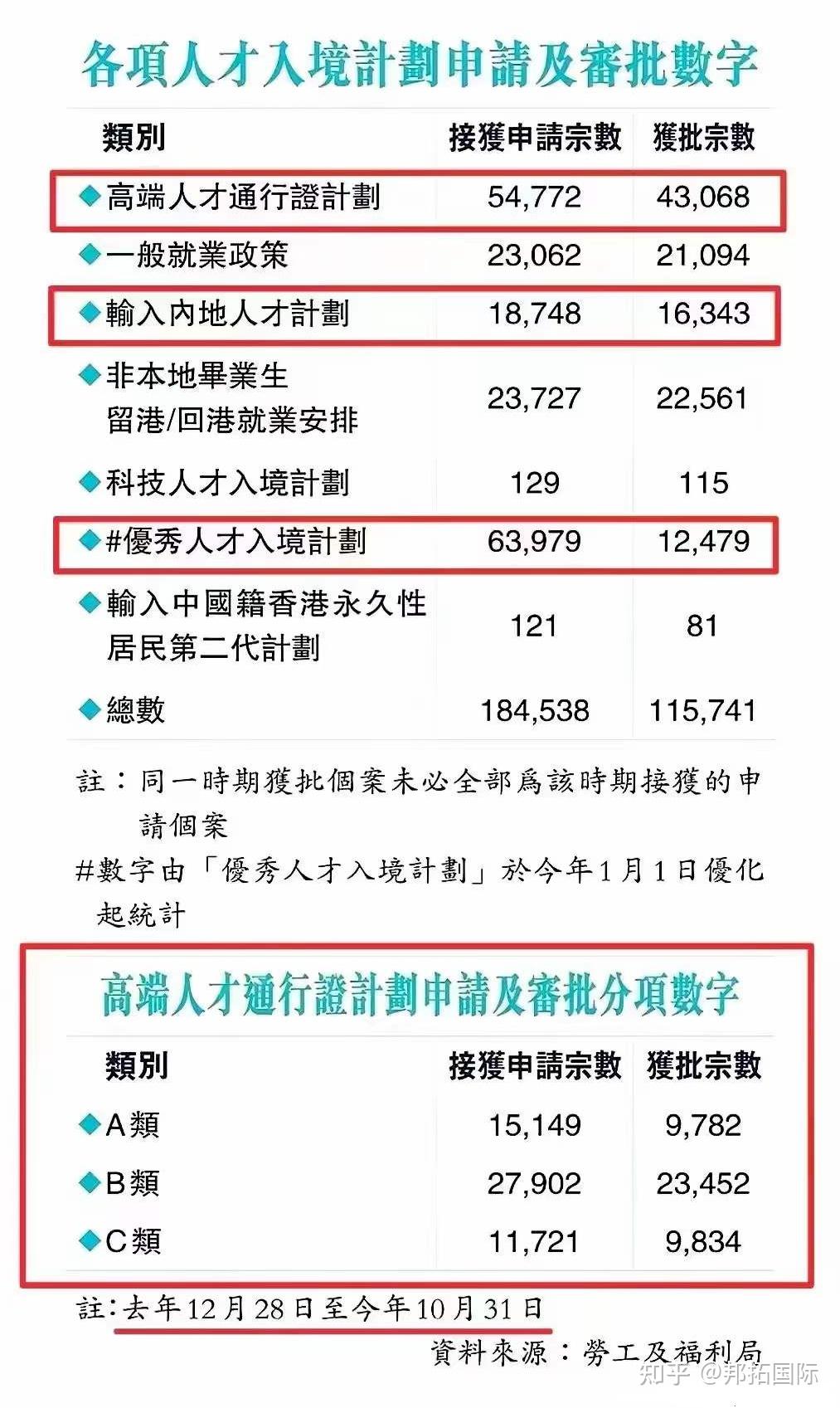 香港最准一肖一特100,深层数据计划实施_MR92.851