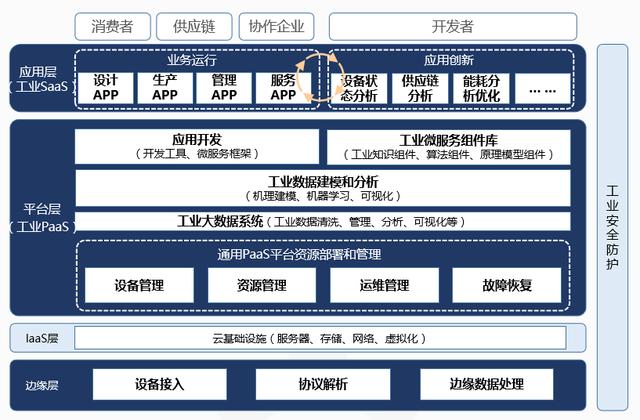 澳门最精准正最精准龙门蚕,持续解析方案_进阶版20.570