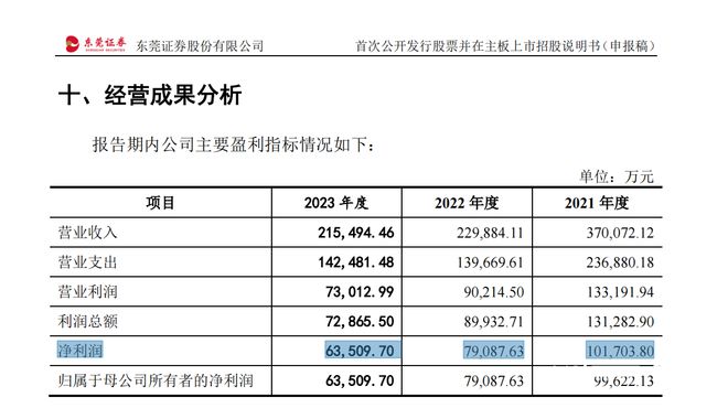 2024年新澳门今晚开奖号码是什么,全面分析说明_超值版46.517