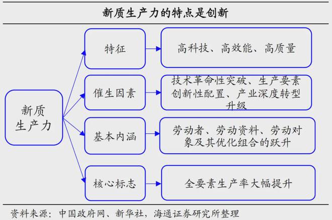 精准三肖三期内必中的内容,详细解读定义方案_L版85.553