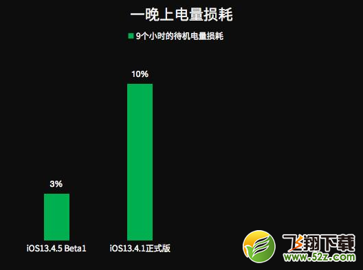 澳门金多宝网站入口,深度应用数据策略_XR39.670