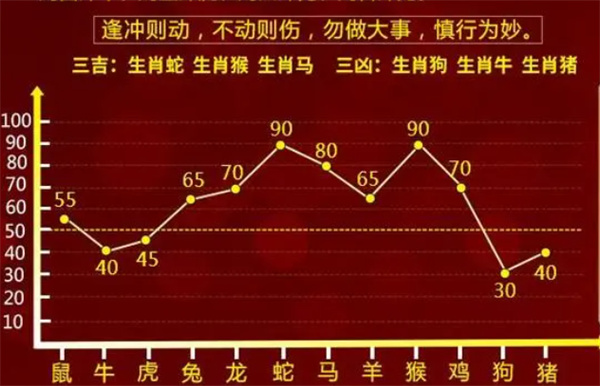 100%精准一肖一码,科学评估解析_豪华版74.898