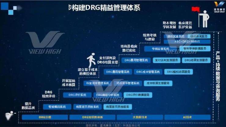 九点半澳门论坛,数据解析计划导向_手游版45.672