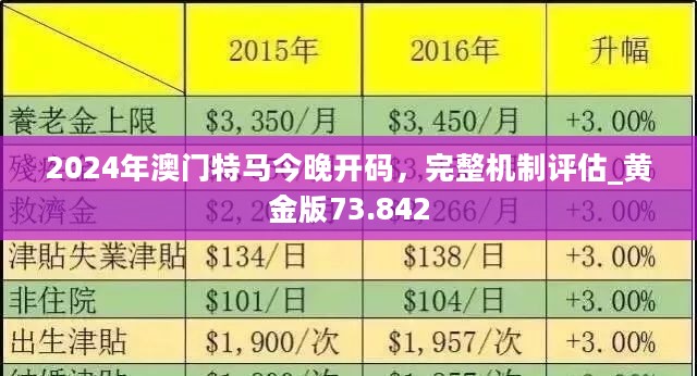 2024澳门特马最准网站,平衡指导策略_V34.659