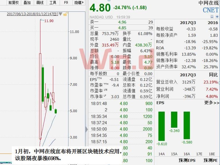 2024年黄大仙三肖三码,详细解答解释定义_潮流版51.222