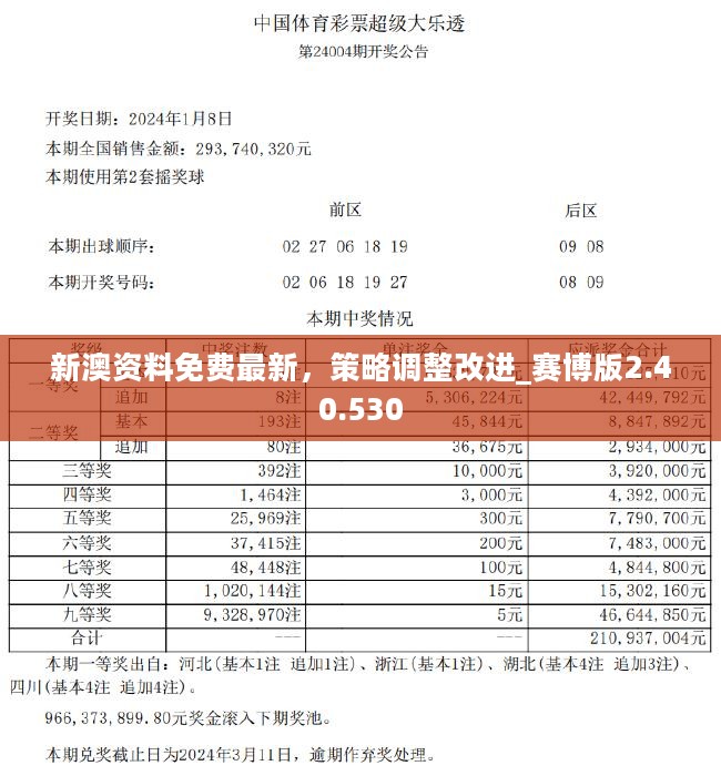 新澳精准资料免费提供267期,适用策略设计_ios79.501