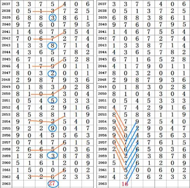 刘伯温四肖八码凤凰图,前沿评估说明_安卓版28.732