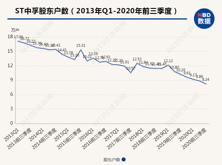 2024澳门特马今晚开奖63期,快速执行方案解答_开发版57.515