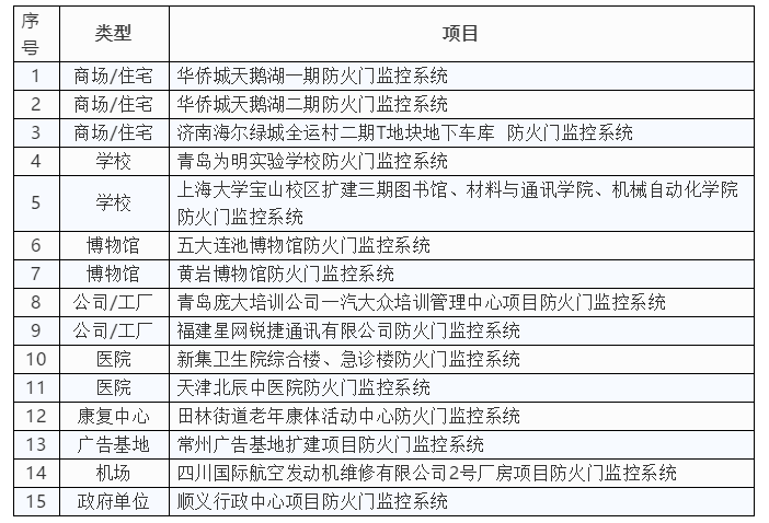 2024新奥门免费资料,经济执行方案分析_限量款88.10