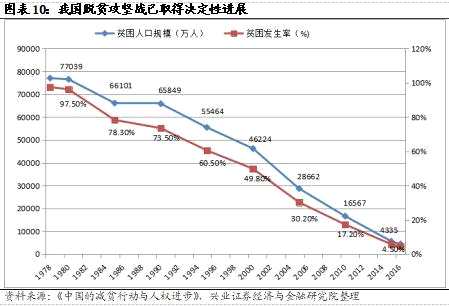 7777788888精准跑狗图正版,创新设计计划_3D82.546