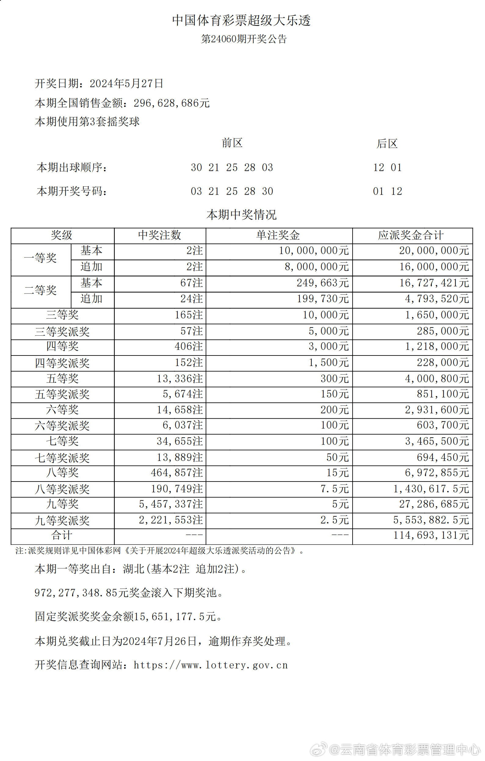 2024年新澳开奖结果公布,最新研究解释定义_HT20.625