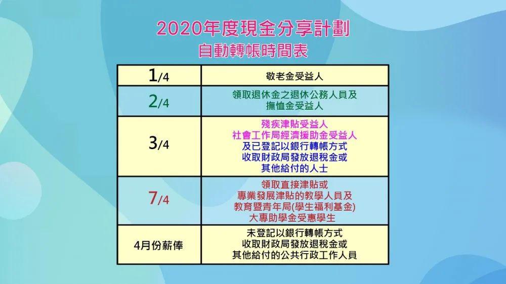 2024澳门今期开奖结果,创新计划分析_经典款12.405