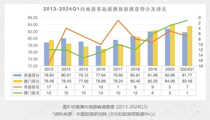 2004澳门正板资料,未来趋势解释定义_The28.272