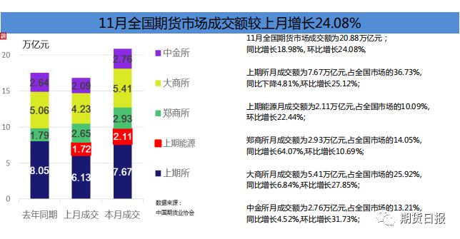 澳门一码一肖一特一中管家婆,现状分析说明_战略版47.538