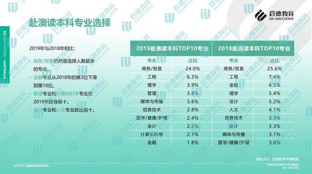 新澳最新最准资料大全,深层数据分析执行_免费版110.291