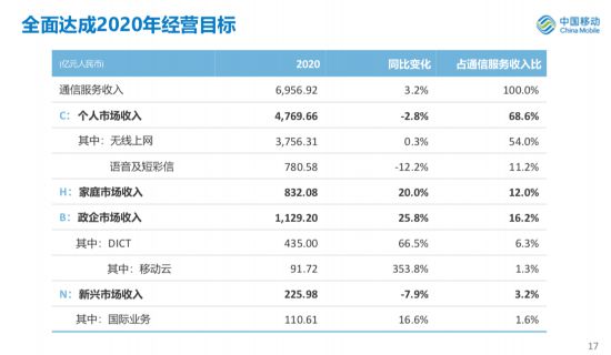 2024新奥正版资料免费提供,深入执行计划数据_DP82.908