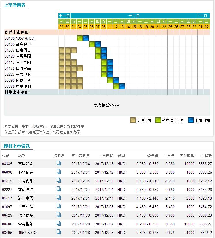 第304页