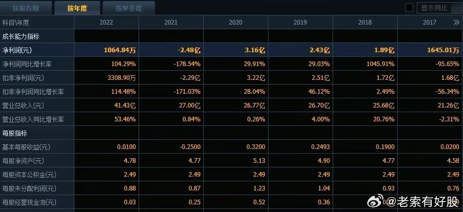 2024特马今晚开奖,实地验证数据计划_ChromeOS35.984