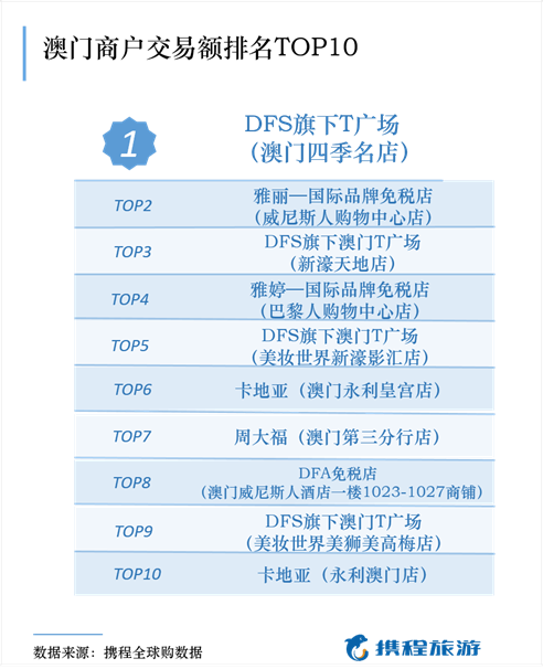 新澳门六开奖结果资料查询,现状说明解析_N版54.630