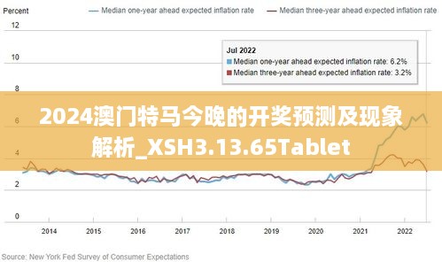 看香港正版精准特马资料,可靠性执行方案_Console18.264