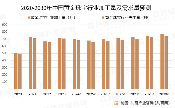 2024澳门天天彩资料大全,动态说明分析_专业款92.703